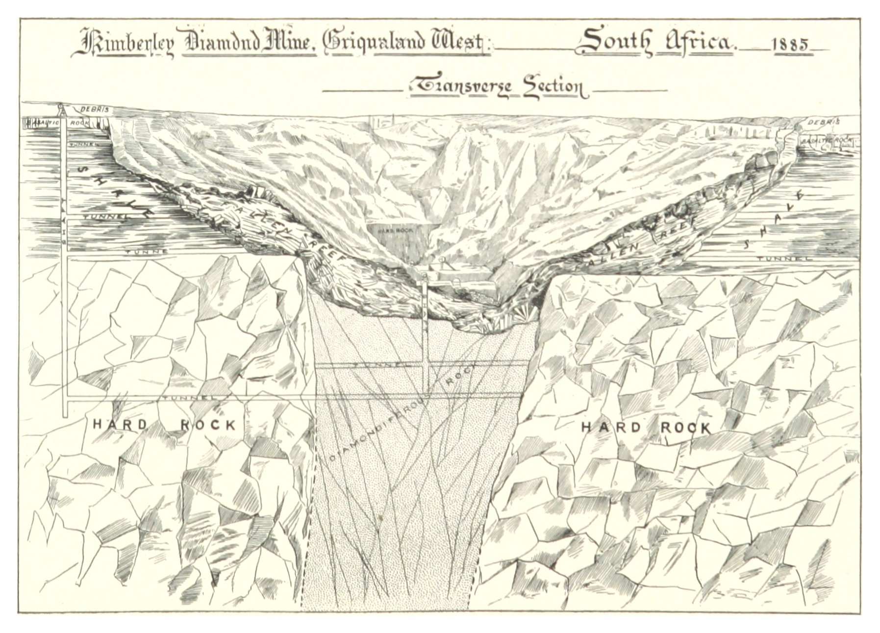 Old engraving of the Kimberley diamond mine in 1885